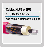 Cable Acero Galvanizado Grado Común para Retenida - Viakon